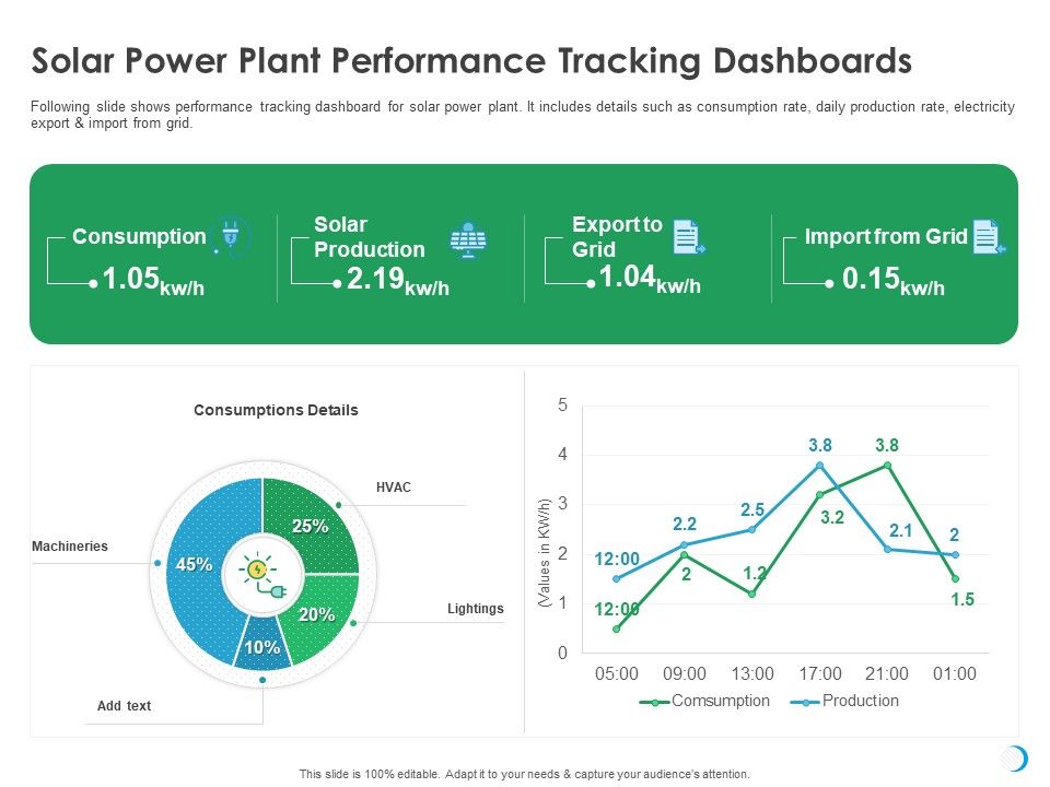 Solar_System_Implementation_And_Support_Service_Solar_Power_Plant_Performance_Tracking_Dashboards_Introduction_PDF_Slide_1.jpg