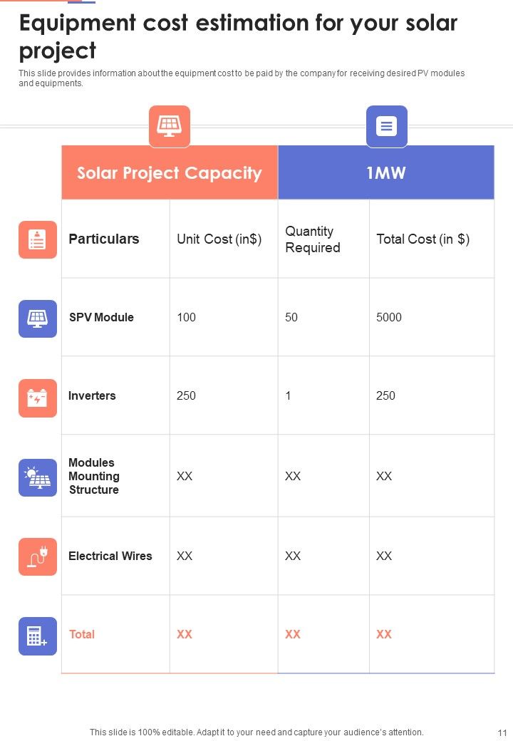 Solar System Installation Services Example Document Report Doc Pdf Ppt