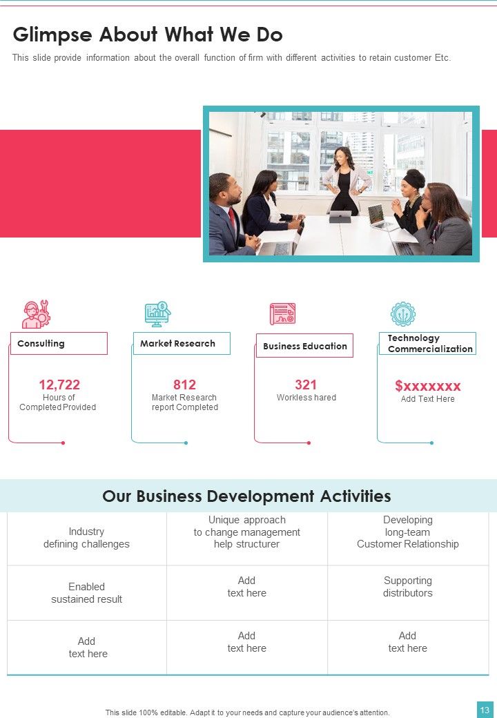 Sole Trader Yearly Financial Statement One Pager Documents