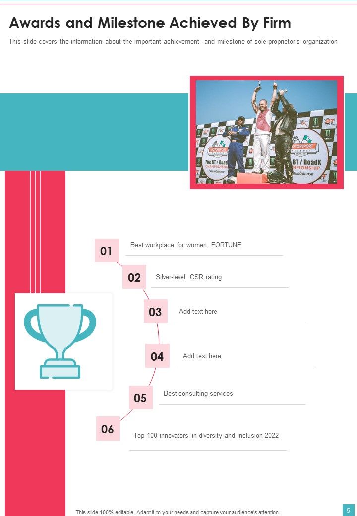 Sole Trader Yearly Financial Statement One Pager Documents