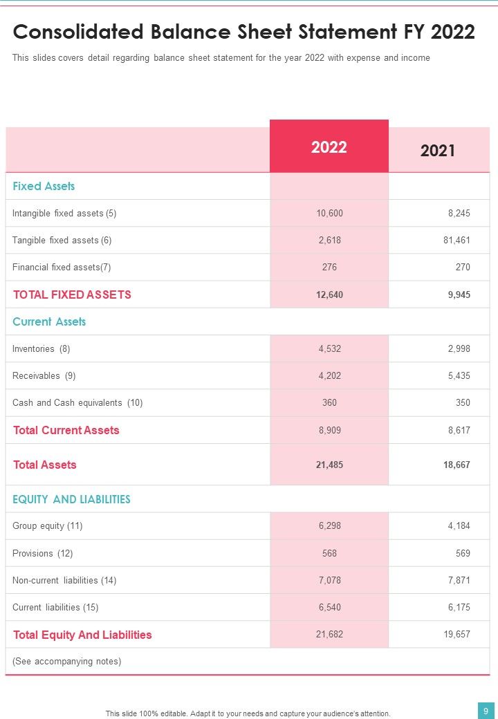Sole Trader Yearly Financial Statement One Pager Documents