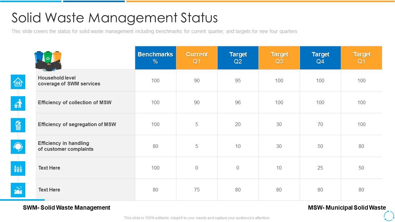 Solid_Waste_Management_Status_Ppt_PowerPoint_Presentation_File_Format_Ideas_PDF_Slide_1.jpg