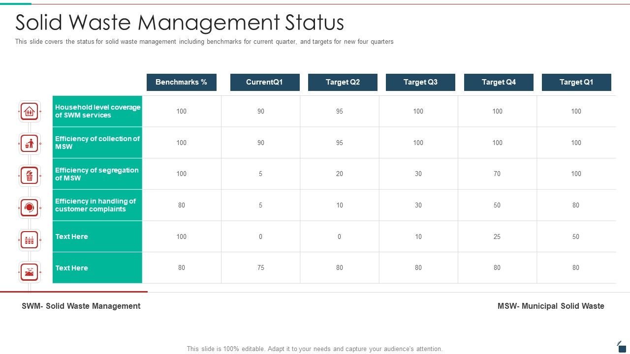 Solid_Waste_Management_Status_Resources_Recycling_And_Waste_Management_Brochure_PDF_Slide_1.jpg