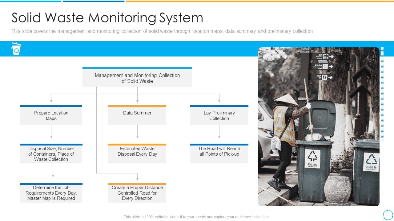 Solid_Waste_Monitoring_System_Ppt_PowerPoint_Presentation_File_Microsoft_PDF_Slide_1.jpg