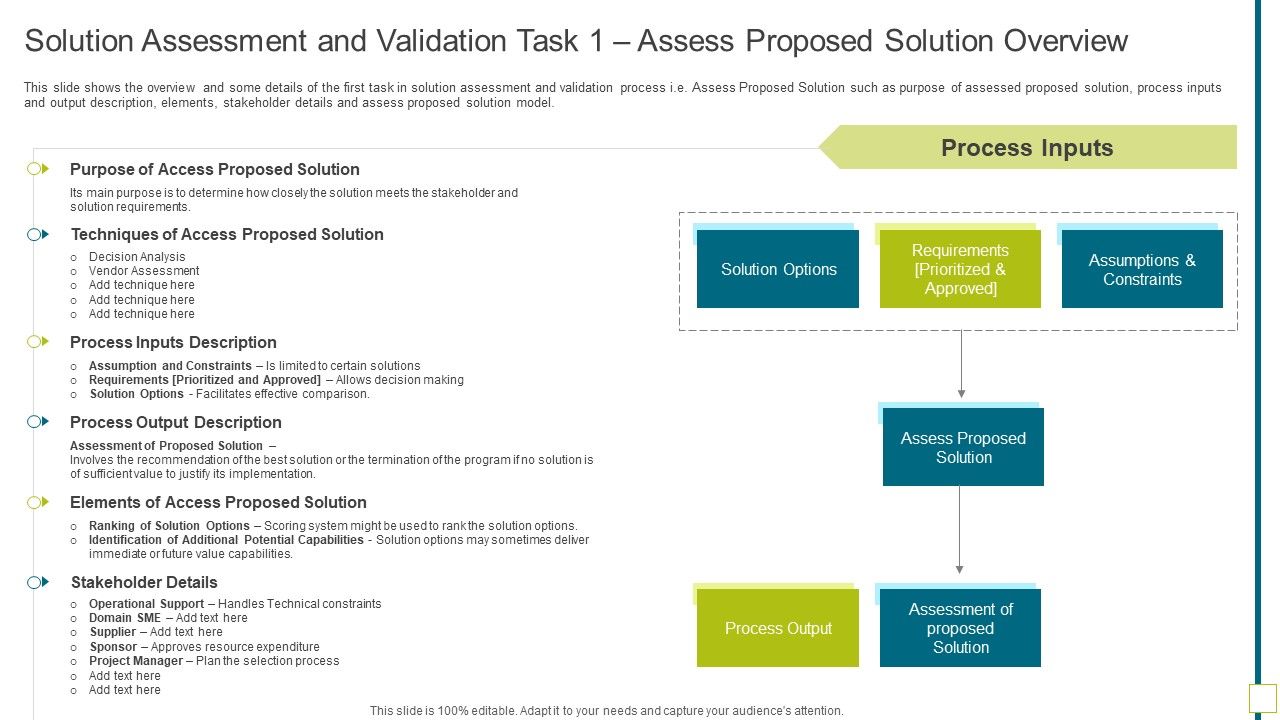 Solution_Assessment_And_Validation_Task_1_Assess_Proposed_Solution_Overview_Diagrams_PDF_Slide_1.jpg