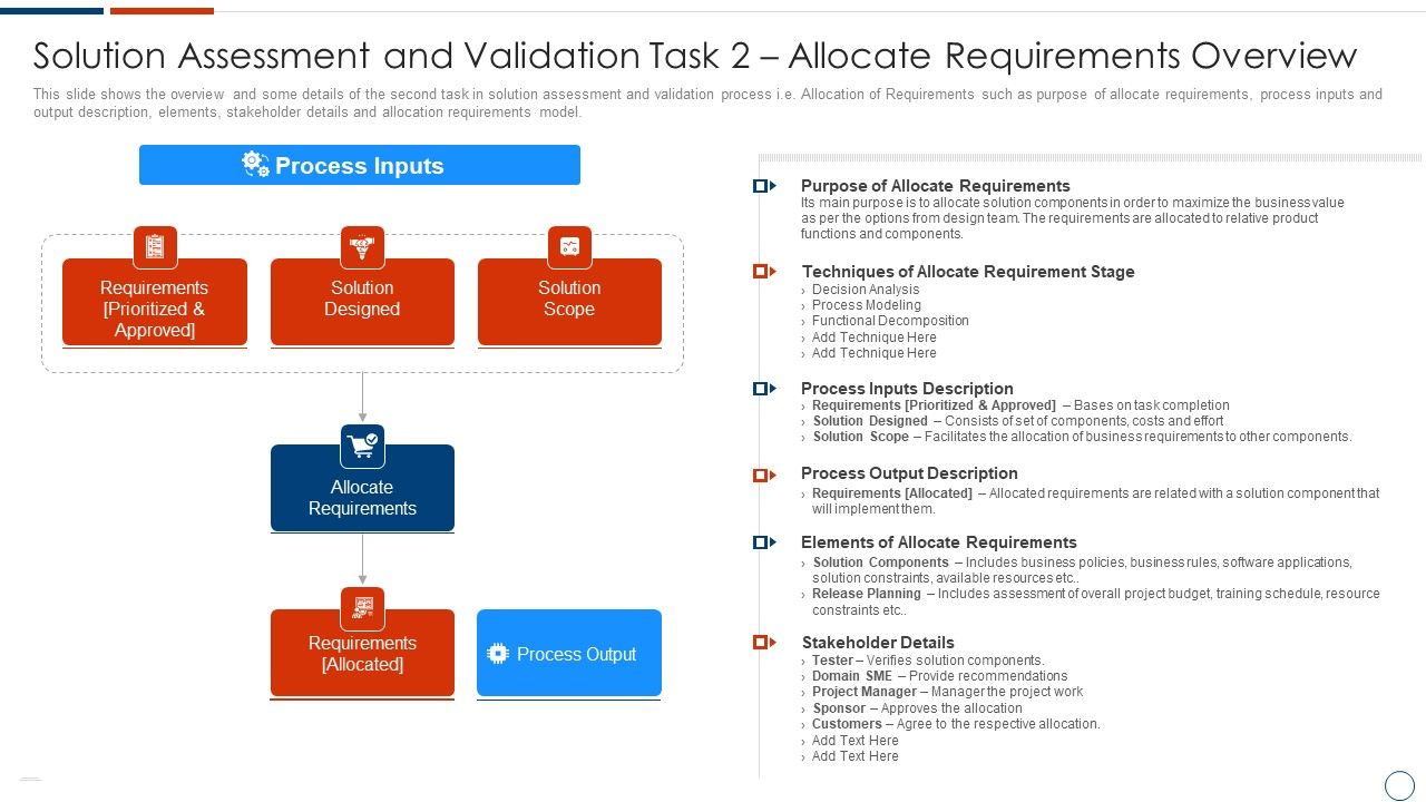 Solution_Assessment_And_Validation_Task_2_Allocate_Requirements_Overview_Graphics_PDF_Slide_1.jpg
