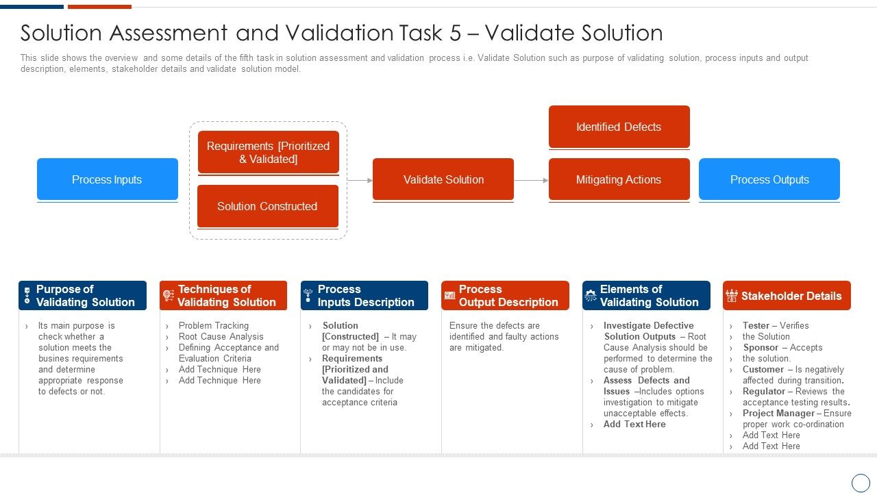 Solution_Assessment_And_Validation_Task_5_Validate_Solution_Inspiration_PDF_Slide_1.jpg