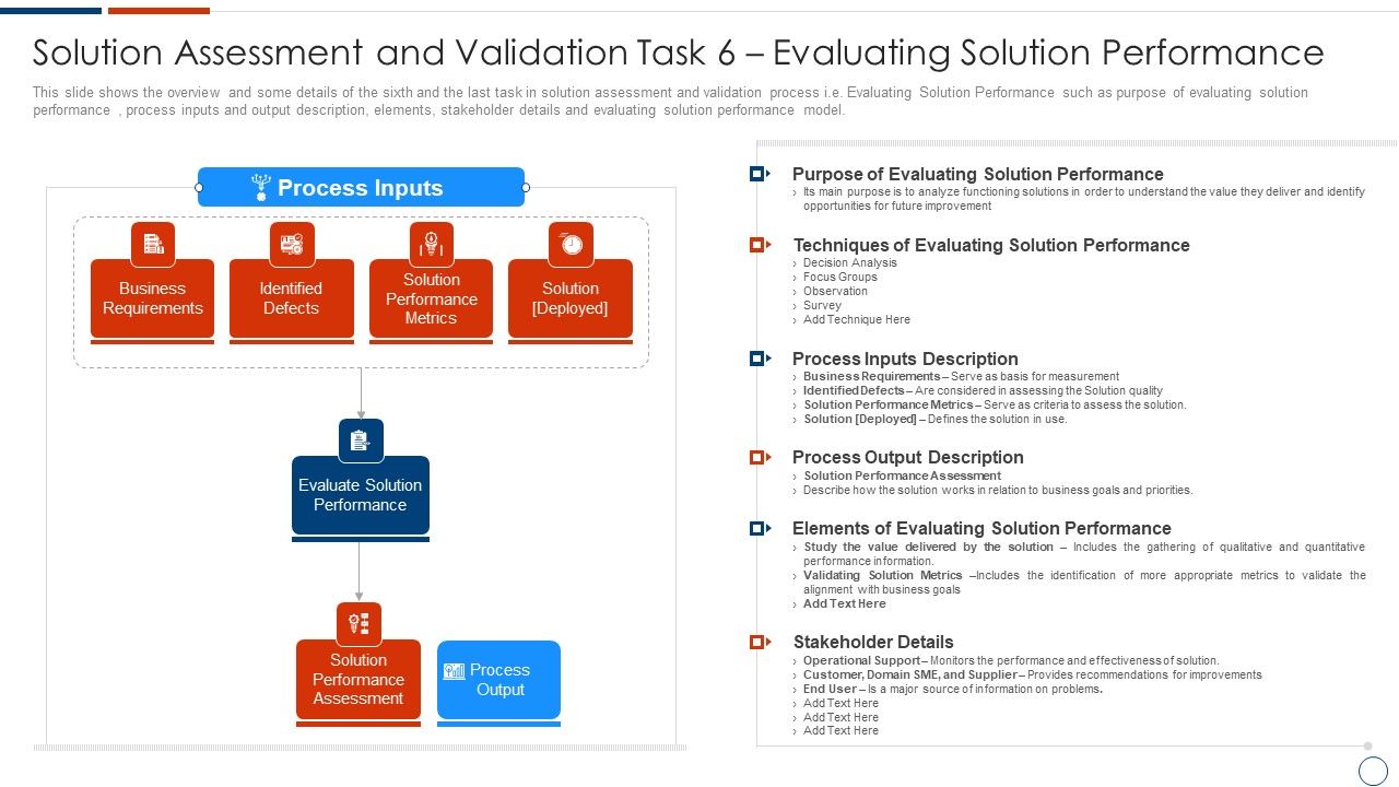 Solution_Assessment_And_Validation_Task_6_Evaluating_Solution_Performance_Inspiration_PDF_Slide_1.jpg