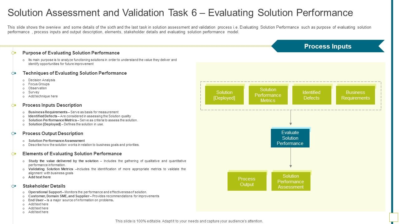 Solution_Assessment_And_Validation_Task_6_Evaluating_Solution_Performance_Portrait_PDF_Slide_1.jpg