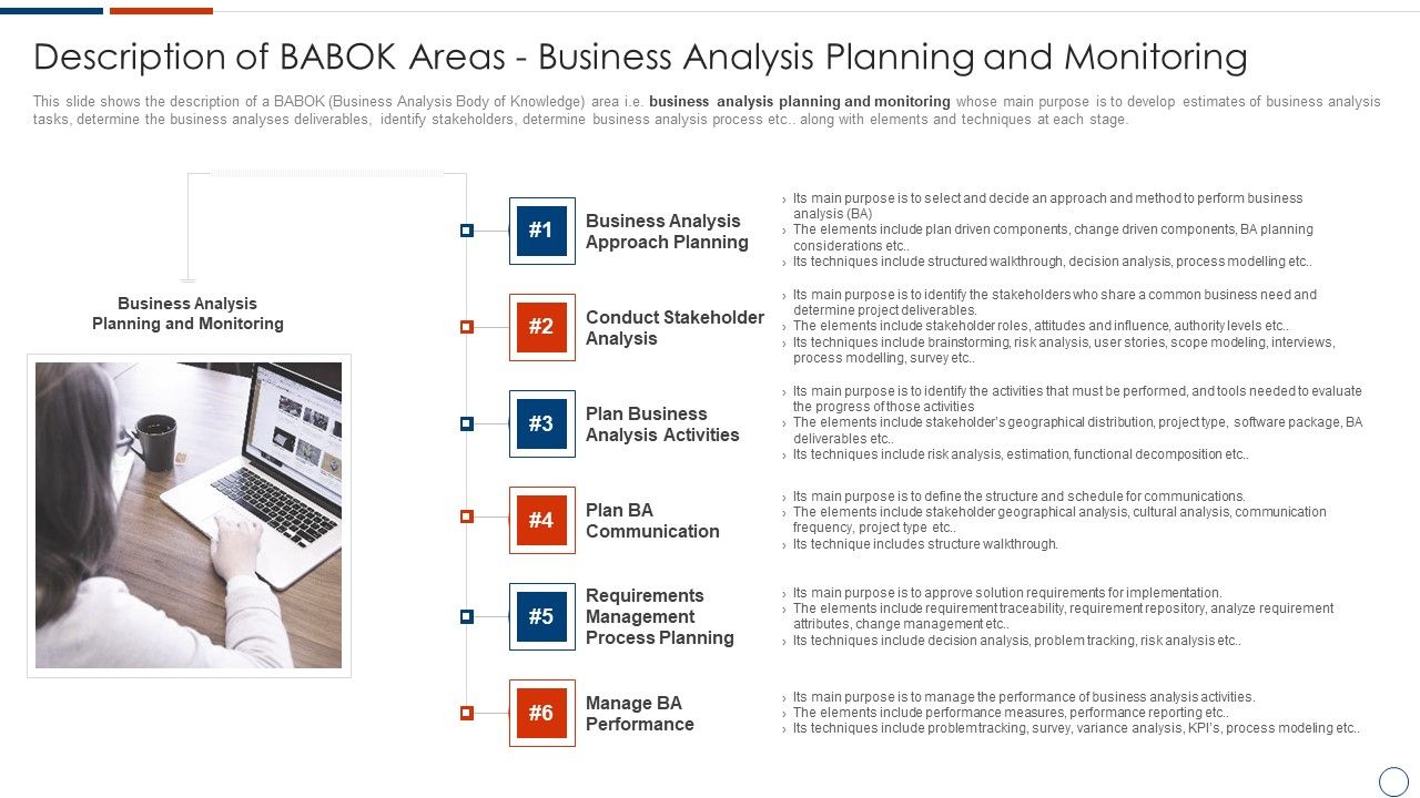 Solution_Assessment_And_Validation_To_Determine_Business_Readiness_Description_Of_Babok_Areas_Business_Rules_PDF_Slide_1.jpg