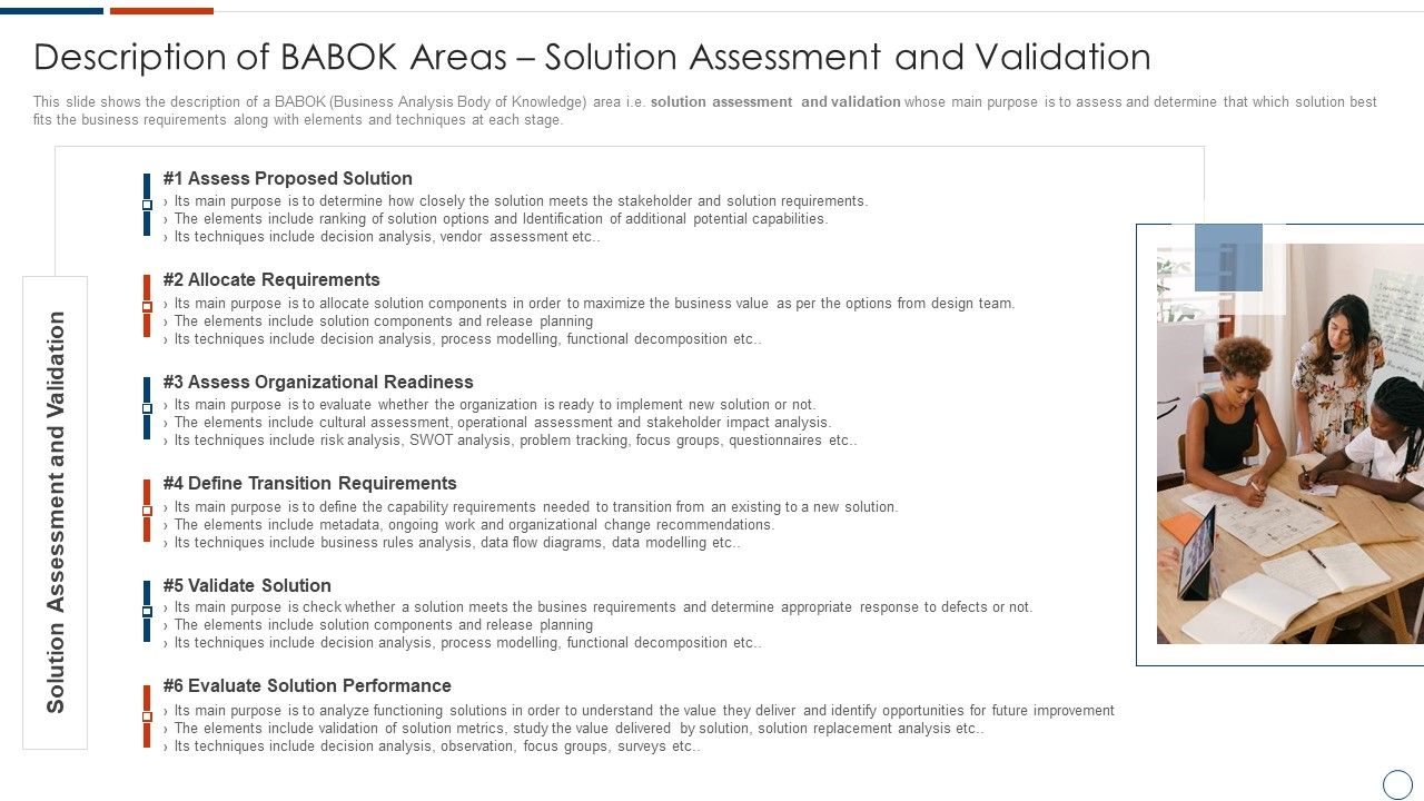 Solution_Assessment_And_Validation_To_Determine_Business_Readiness_Description_Of_Babok_Areas_Solution_Structure_PDF_Slide_1.jpg