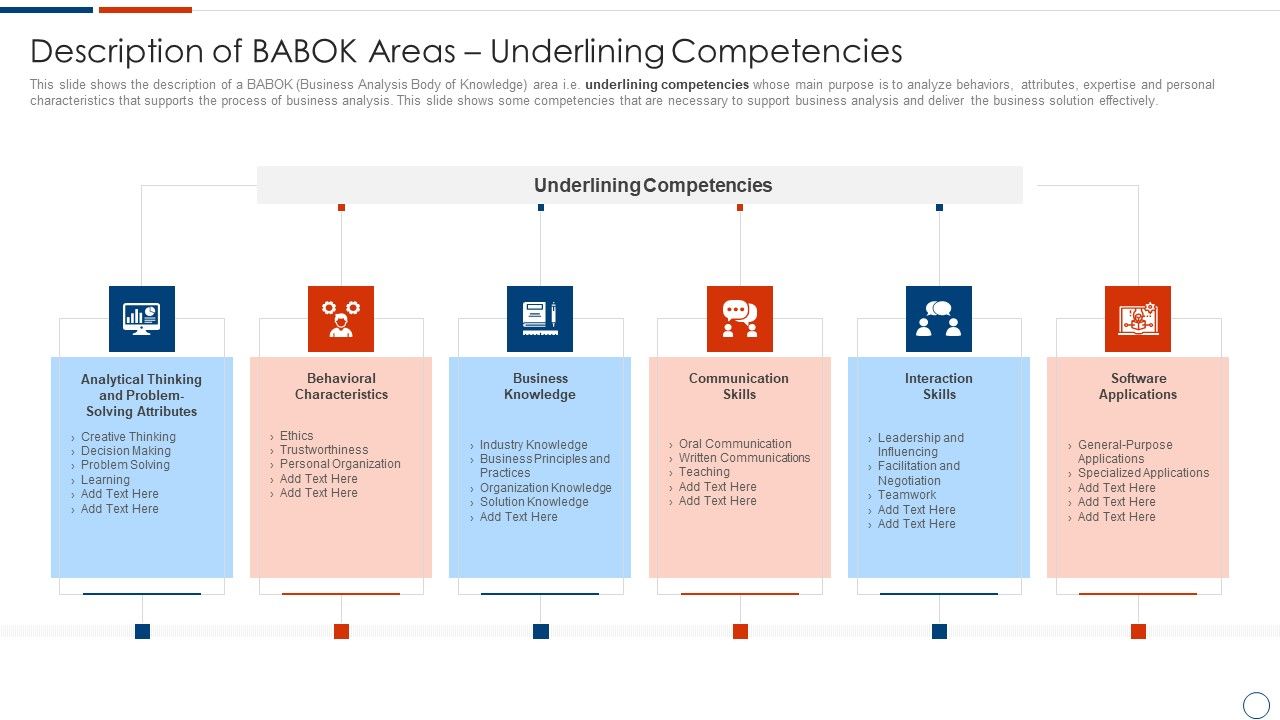 Solution_Assessment_And_Validation_To_Determine_Business_Readiness_Description_Of_Babok_Areas_Underlining_Template_PDF_Slide_1.jpg