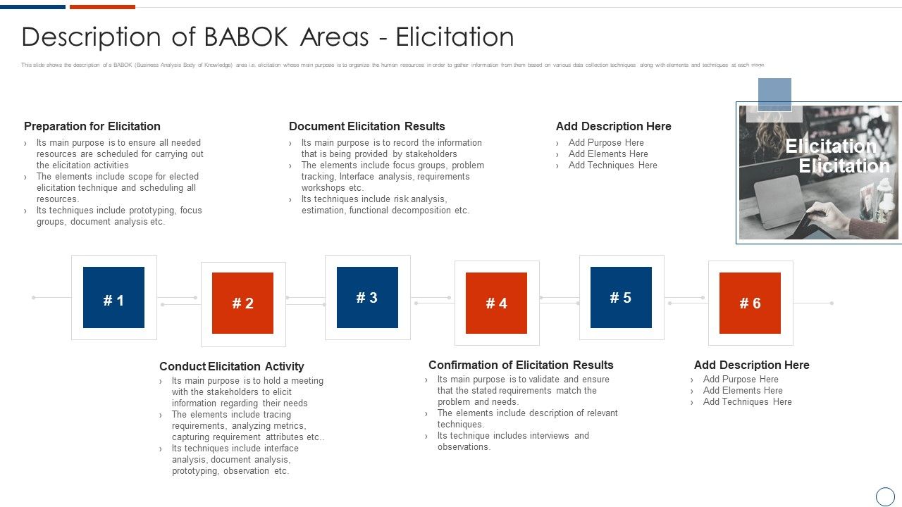 Solution_Assessment_And_Validation_To_Determine_Business_Readiness_Description_Of_Babok_Inspiration_PDF_Slide_1.jpg