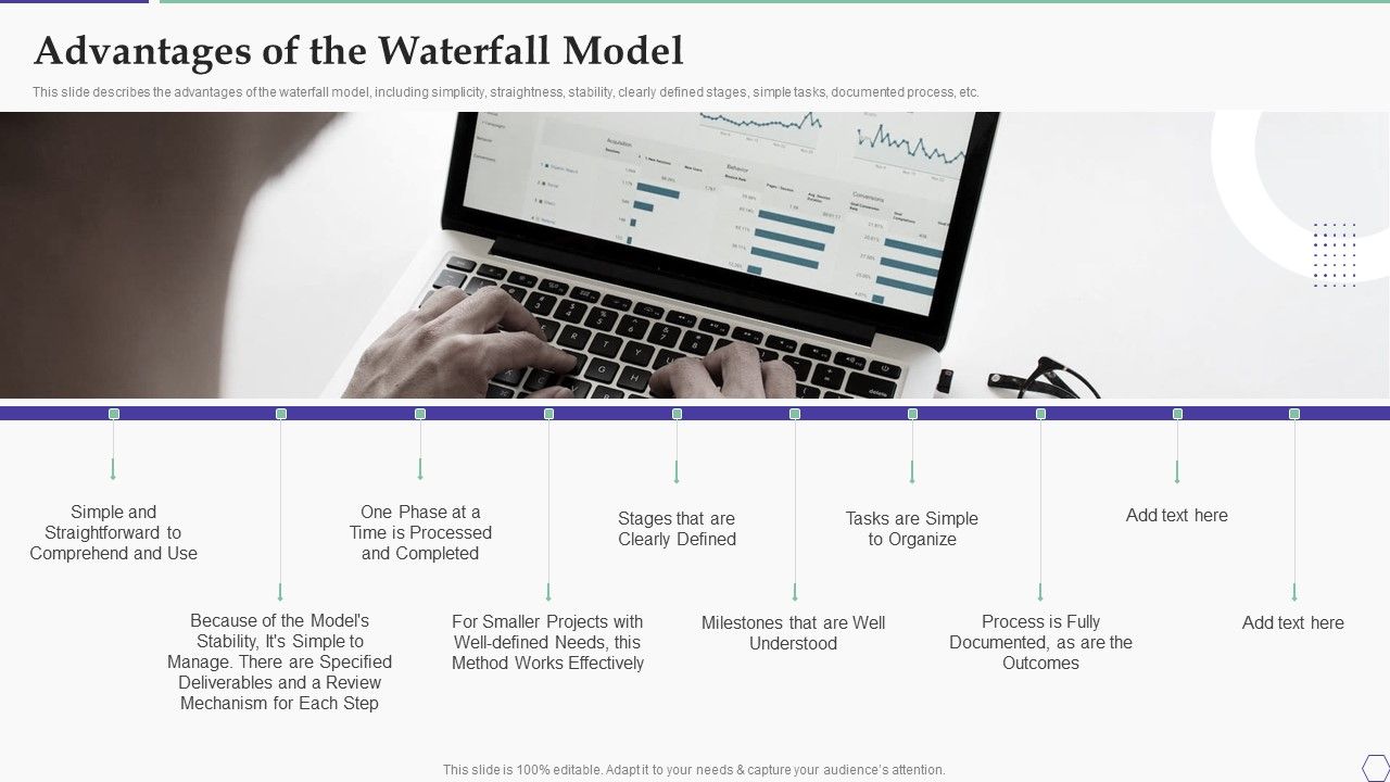 Solution_Development_Process_Advantages_Of_The_Waterfall_Model_Download_PDF_Slide_1.jpg