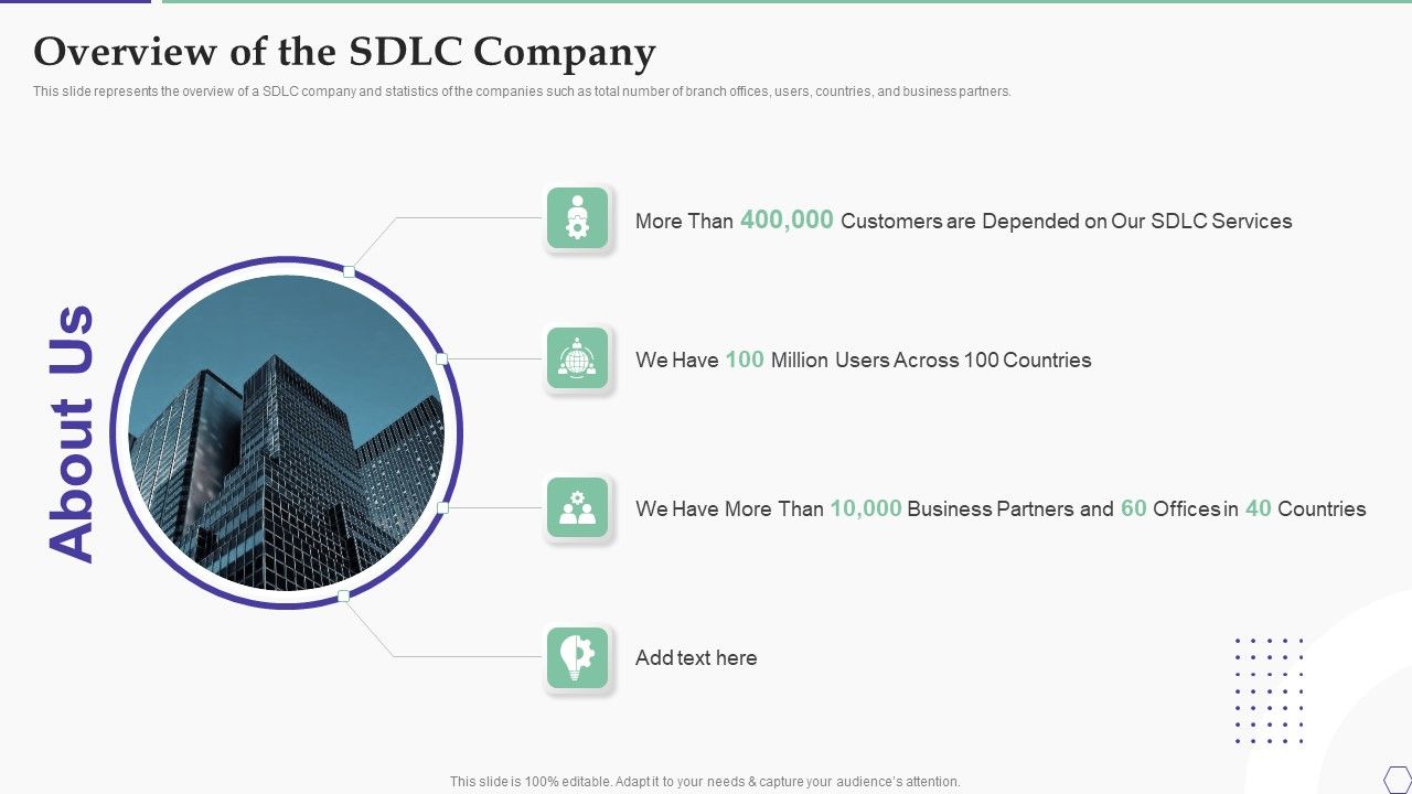 Solution_Development_Process_Overview_Of_The_SDLC_Company_Introduction_PDF_Slide_1.jpg