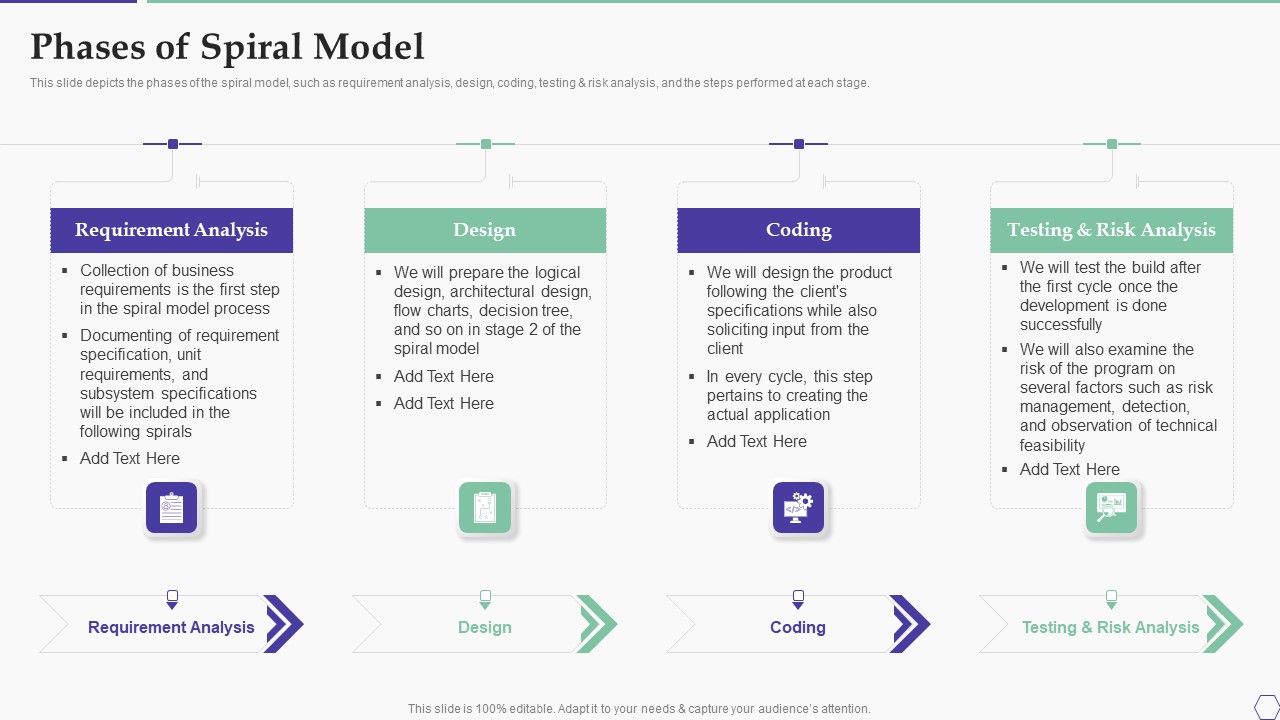 Solution_Development_Process_Phases_Of_Spiral_Model_Graphics_PDF_Slide_1.jpg