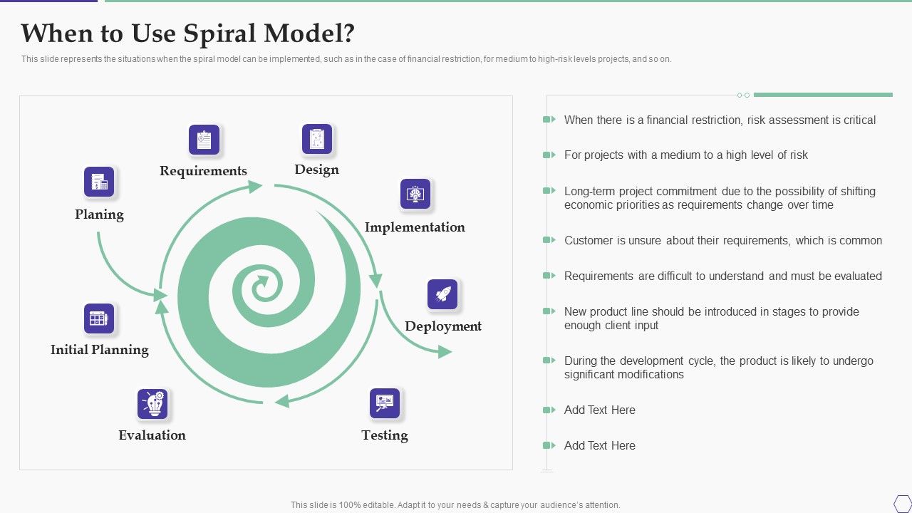 Solution_Development_Process_When_To_Use_Spiral_Model_Brochure_PDF_Slide_1.jpg