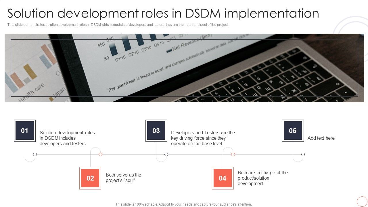 Solution_Development_Roles_In_DSDM_Implementation_Dynamic_System_Development_Model_Mockup_PDF_Slide_1.jpg