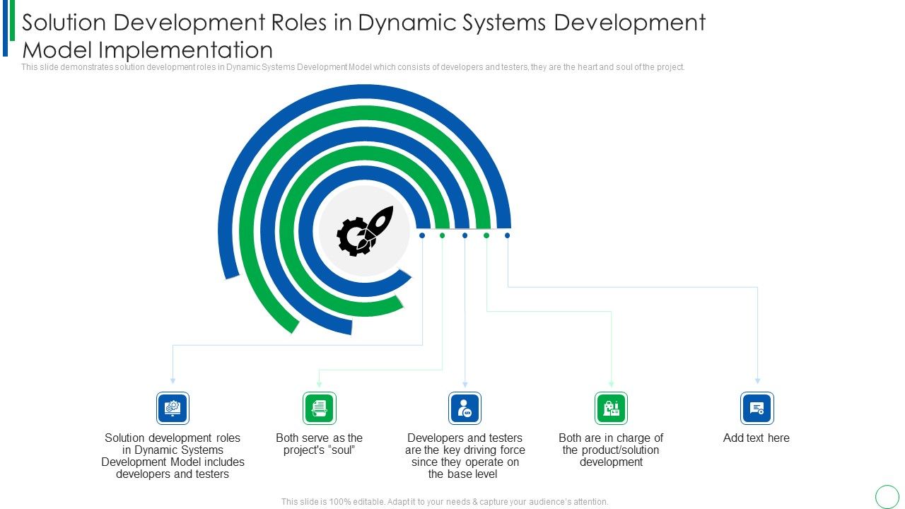 Solution_Development_Roles_In_Dynamic_Systems_Development_Model_Implementation_Portrait_PDF_Slide_1.jpg