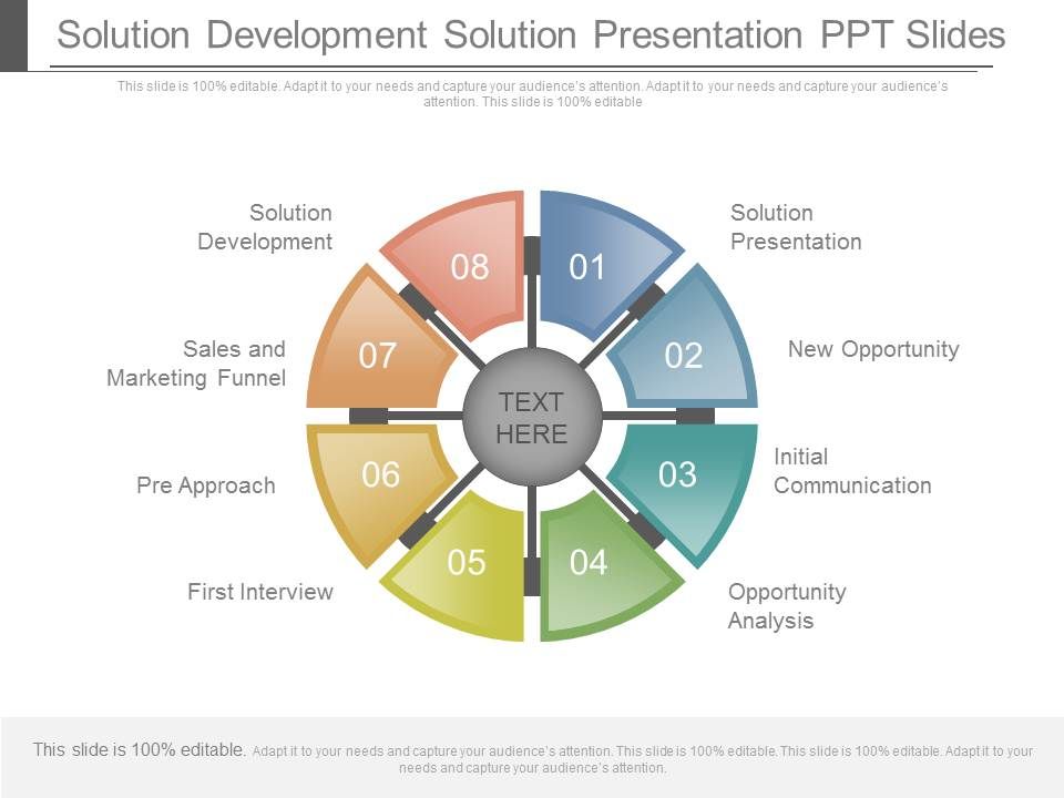 Solution_Development_Solution_Presentation_Ppt_Slides_1.jpg