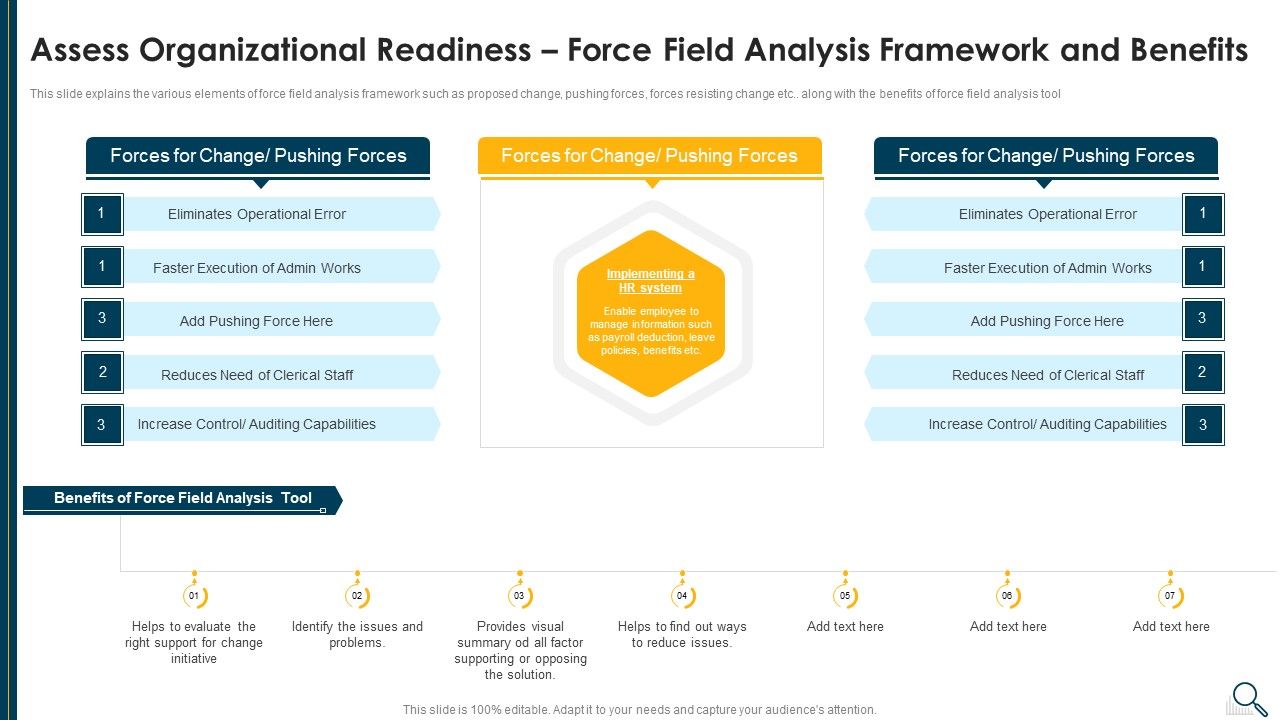 Solution_Evaluation_Criteria_Assessment_And_Threat_Impact_Matrix_Assess_Organizational_Readiness_Icons_PDF_Slide_1.jpg