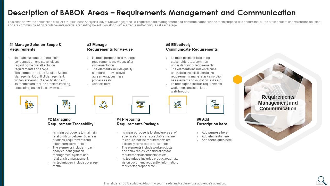 Solution_Evaluation_Criteria_Assessment_And_Threat_Impact_Matrix_Description_Of_Babok_Areas_Professional_PDF_Slide_1.jpg