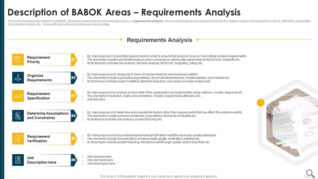 Solution_Evaluation_Criteria_Assessment_And_Threat_Impact_Matrix_Description_Of_Babok_Areas_Requirements_Guidelines_PDF_Slide_1.jpg
