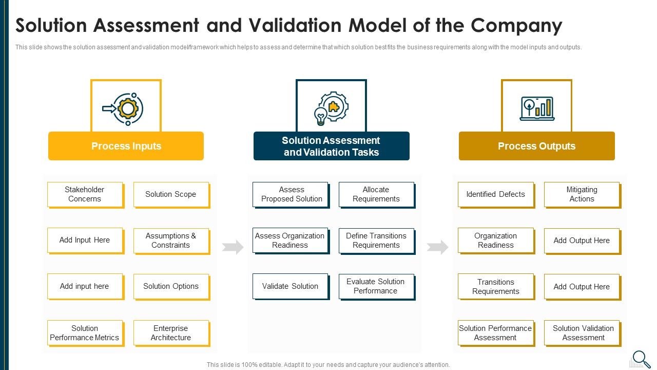 Solution_Evaluation_Criteria_Assessment_And_Threat_Impact_Matrix_Solution_Assessment_And_Validation_Model_Graphics_PDF_Slide_1.jpg