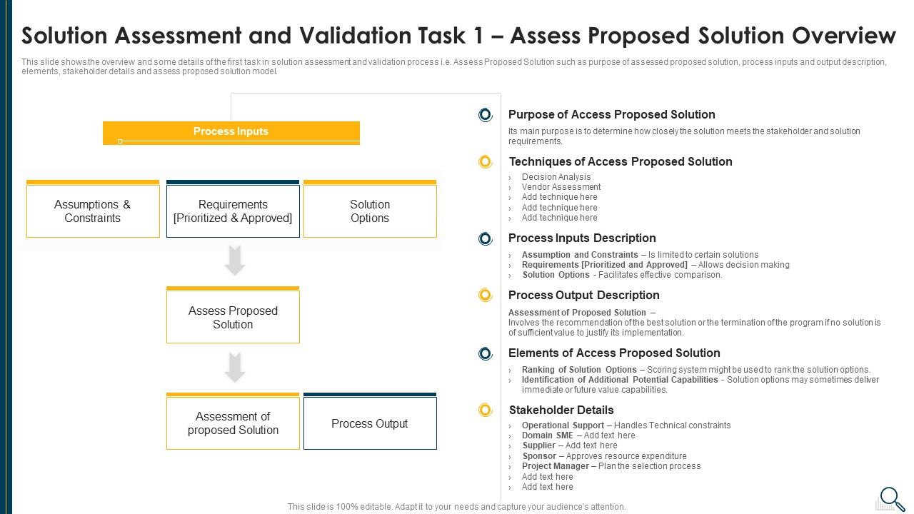 Solution_Evaluation_Criteria_Assessment_And_Threat_Impact_Matrix_Solution_Assessment_And_Validation_Task_1_Assess_Introduction_PDF_Slide_1.jpg