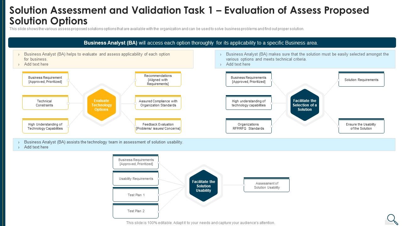 Solution_Evaluation_Criteria_Assessment_And_Threat_Impact_Matrix_Solution_Assessment_And_Validation_Task_1_Evaluation_Inspiration_PDF_Slide_1.jpg