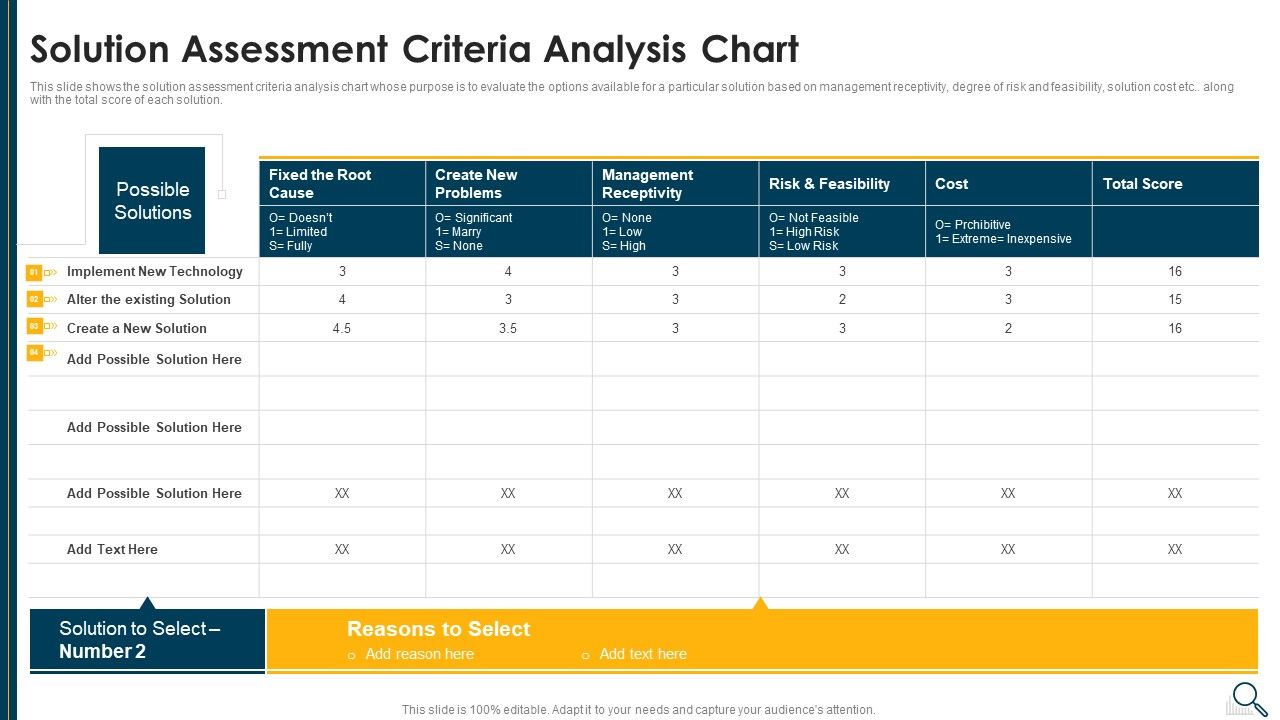 Solution_Evaluation_Criteria_Assessment_And_Threat_Impact_Matrix_Solution_Assessment_Criteria_Themes_PDF_Slide_1.jpg