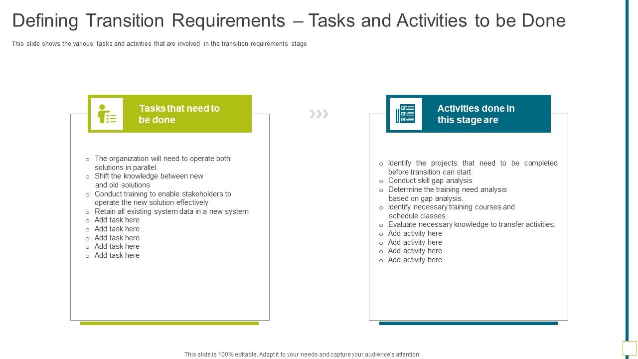 Solution_Evaluation_Validation_Meet_Defining_Transition_Requirements_Tasks_Professional_PDF_Slide_1.jpg