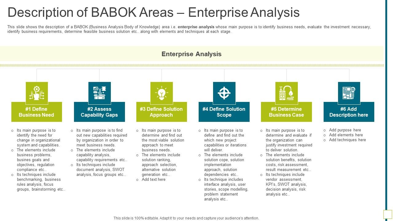 Solution_Evaluation_Validation_Meet_Organizational_Needs_Description_Of_BABOK_Areas_Enterprise_Background_PDF_Slide_1.jpg