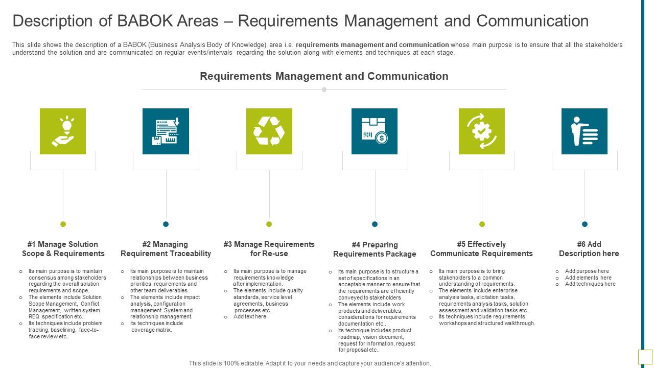 Solution_Evaluation_Validation_Meet_Organizational_Needs_Description_Of_BABOK_Areas_Requirements_Management_Structure_PDF_Slide_1.jpg