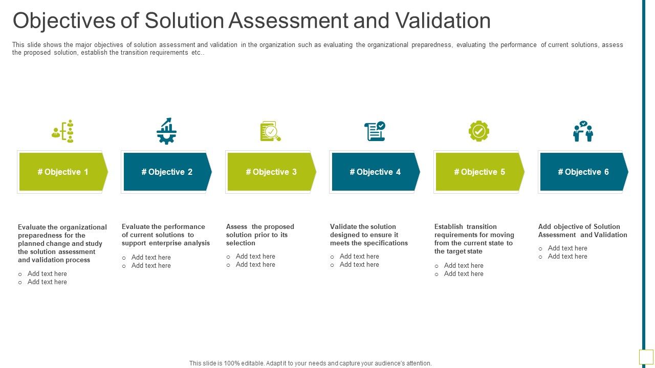 Solution_Evaluation_Validation_Meet_Organizational_Needs_Objectives_Of_Solution_Assessment_Topics_PDF_Slide_1.jpg