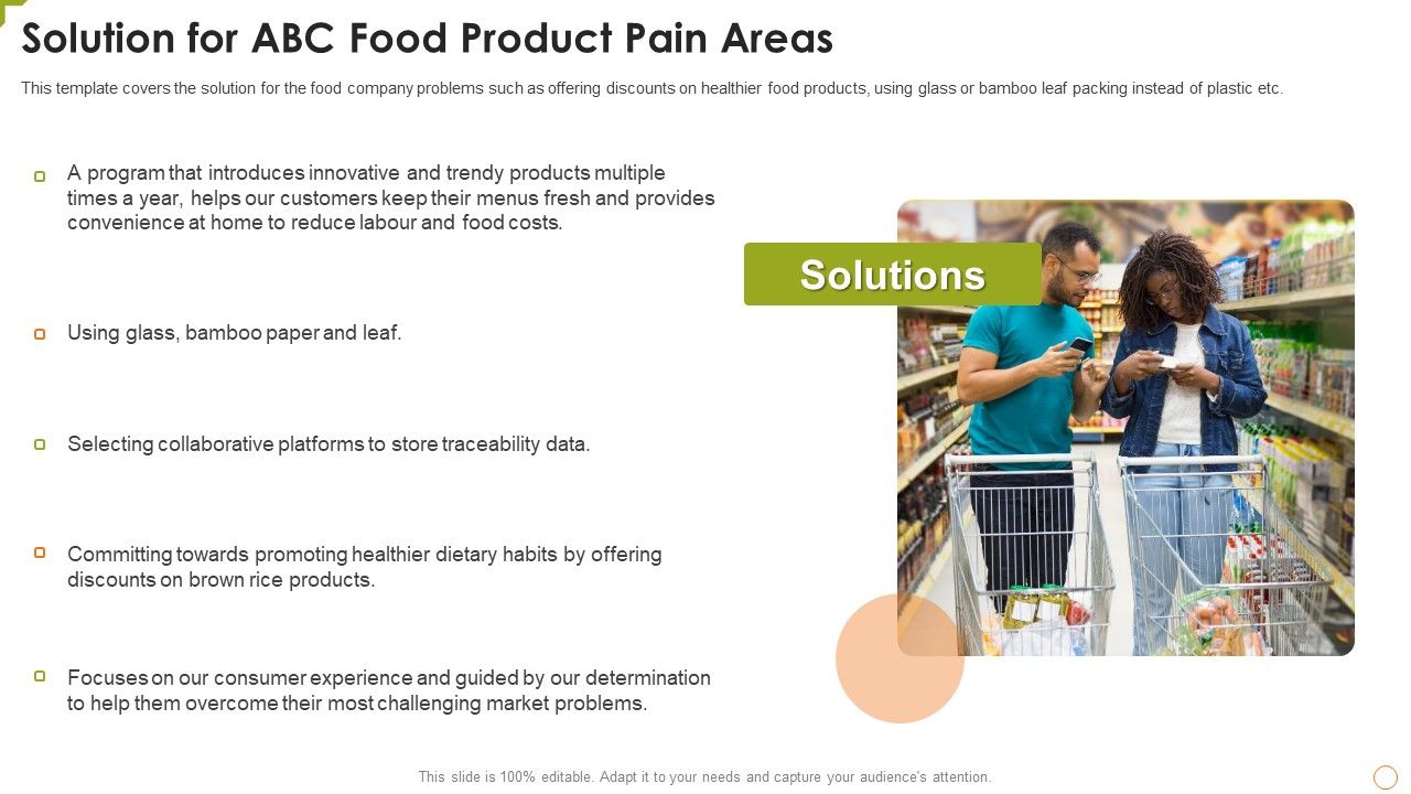 Solution_For_ABC_Food_Product_Pain_Areas_Graphics_PDF_Slide_1.jpg