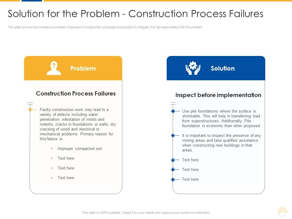 Solution_For_The_Problem_Construction_Process_Failures_Ppt_Portfolio_Themes_PDF_Slide_1.jpg