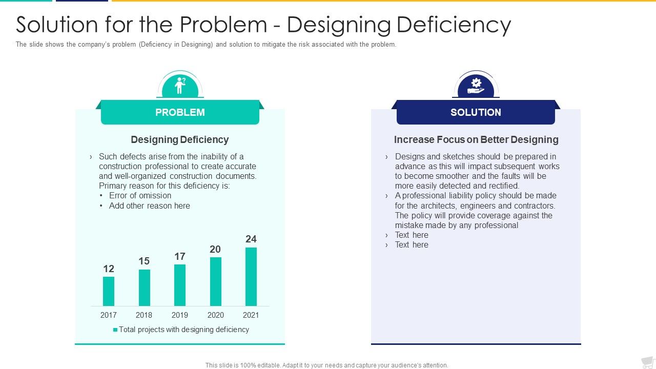 Solution_For_The_Problem_Designing_Deficiency_Ideas_PDF_Slide_1.jpg
