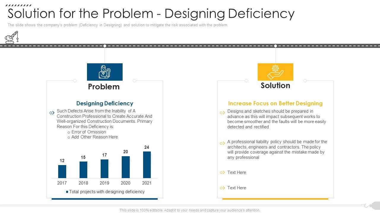 Solution_For_The_Problem_Designing_Deficiency_Slides_PDF_Slide_1.jpg