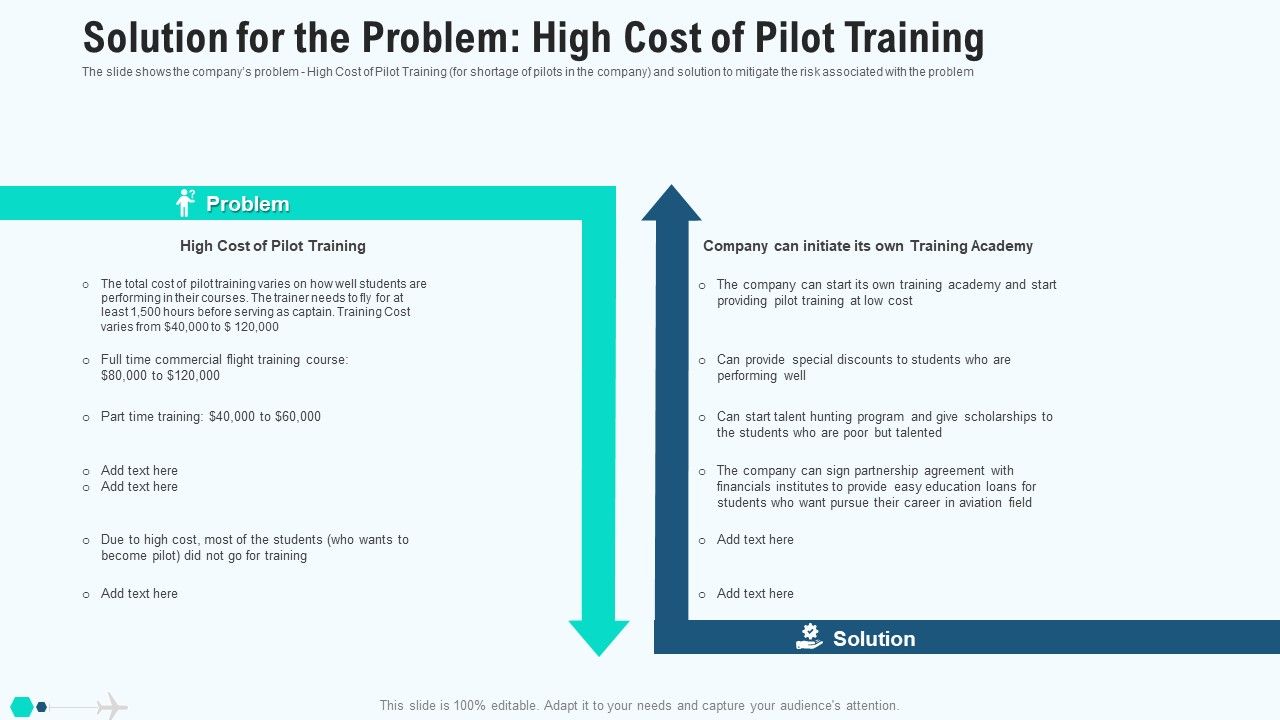Solution_For_The_Problem_High_Cost_Of_Pilot_Training_Formats_PDF_Slide_1.jpg
