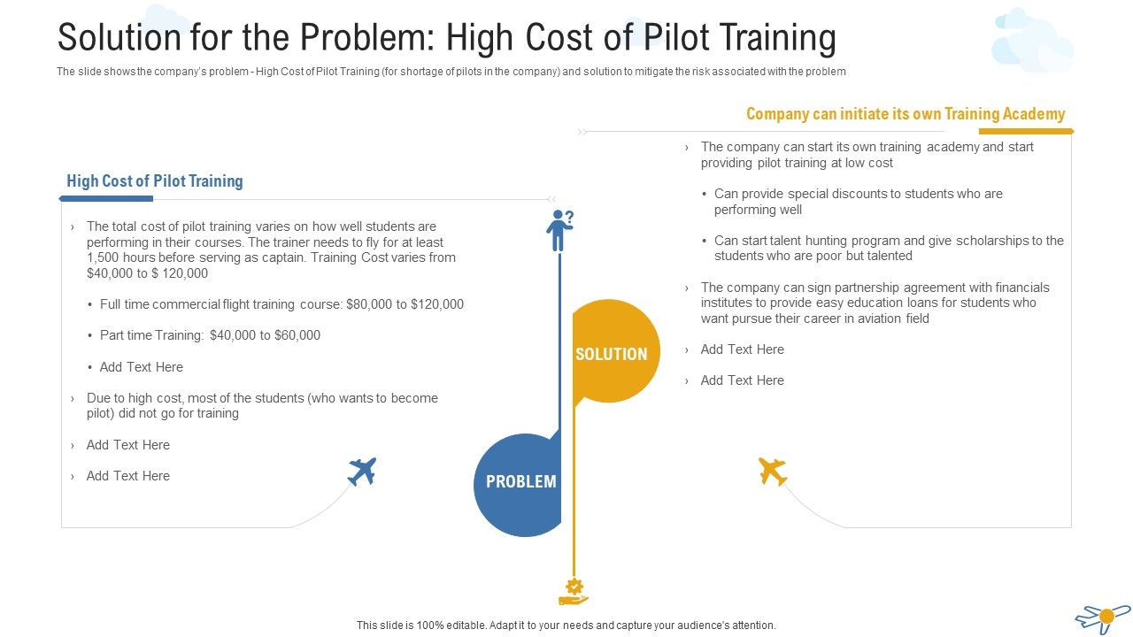 Solution_For_The_Problem_High_Cost_Of_Pilot_Training_Slides_PDF_Slide_1.jpg