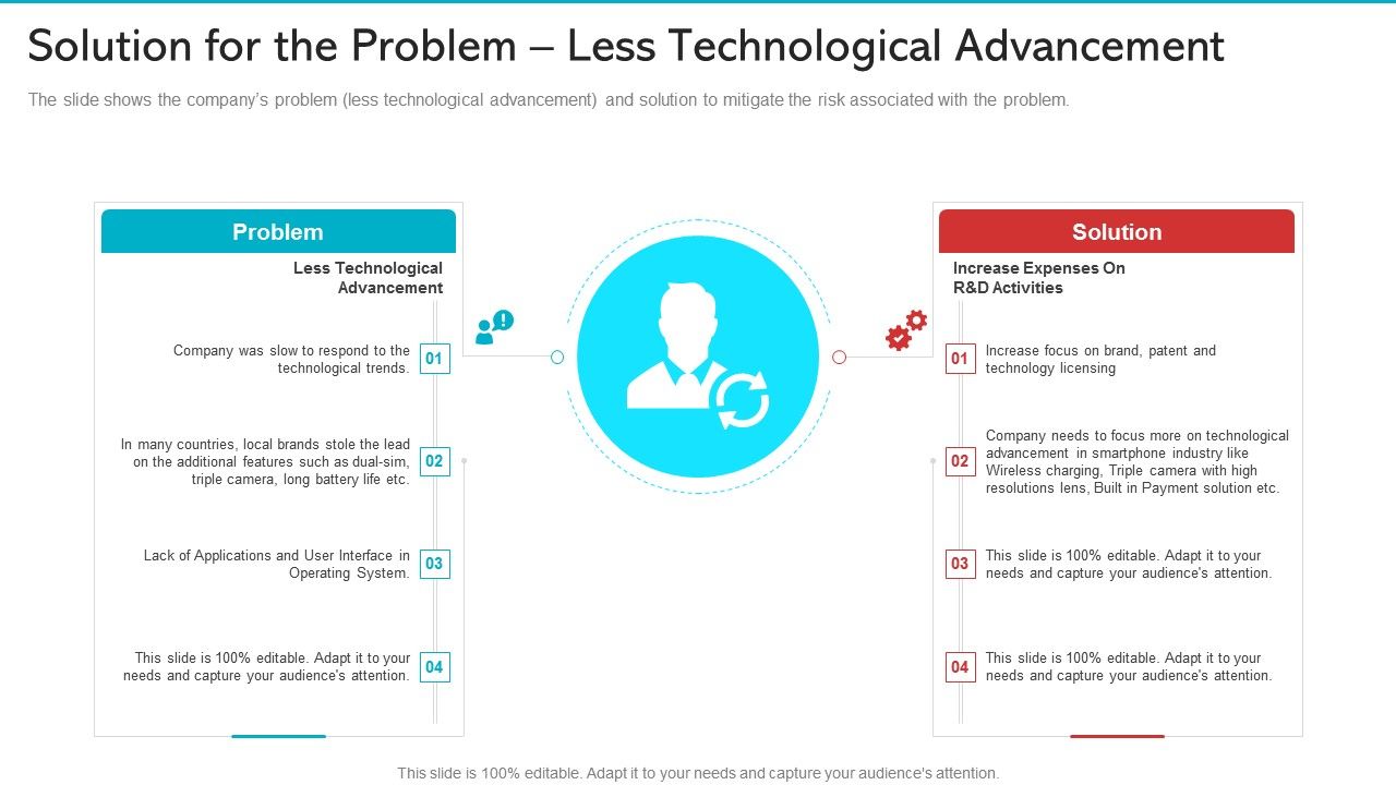 Solution_For_The_Problem_Less_Technological_Advancement_Slides_PDF_Slide_1.jpg