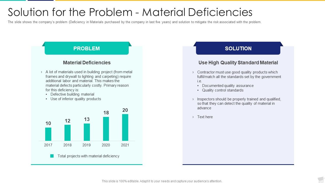 Solution_For_The_Problem_Material_Deficiencies_Ideas_PDF_Slide_1.jpg