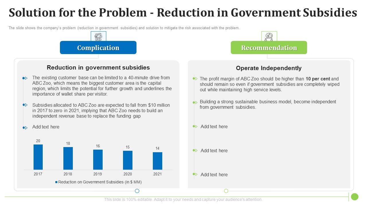 Solution_For_The_Problem_Reduction_In_Government_Subsidies_Introduction_PDF_Slide_1.jpg