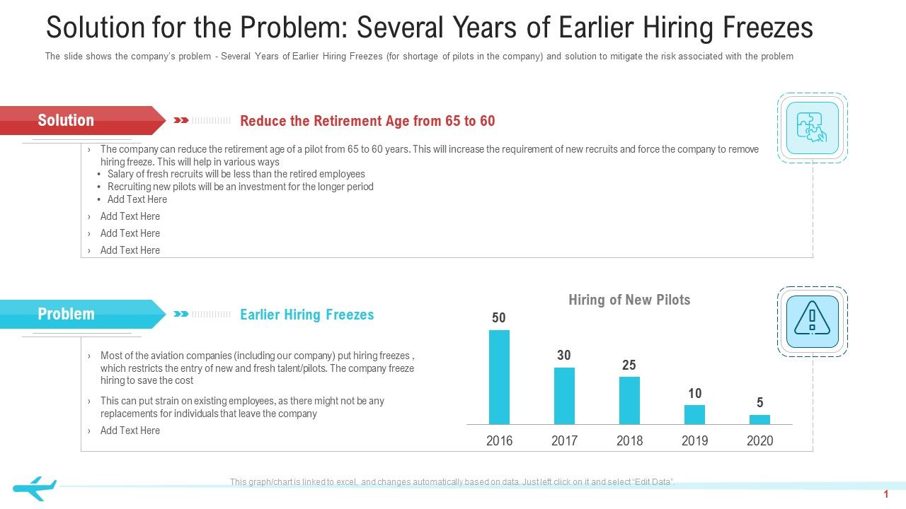 Solution_For_The_Problem_Several_Years_Of_Earlier_Hiring_Freezes_Formats_PDF_Slide_1.jpg