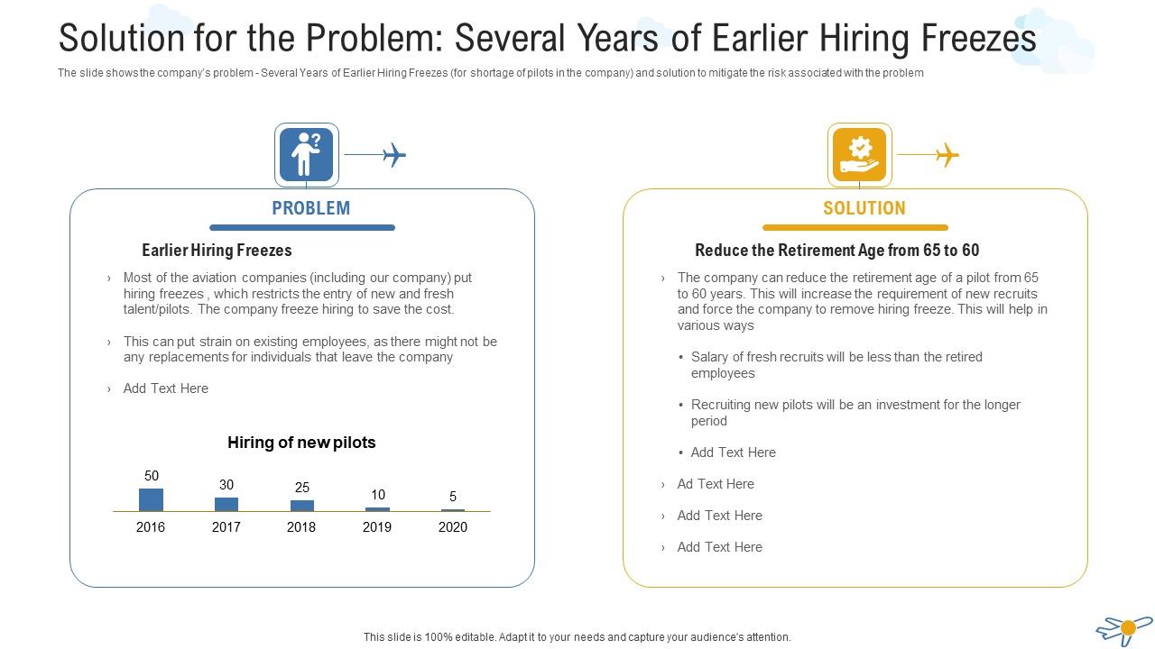 Solution_For_The_Problem_Several_Years_Of_Earlier_Hiring_Freezes_Information_PDF_Slide_1.jpg