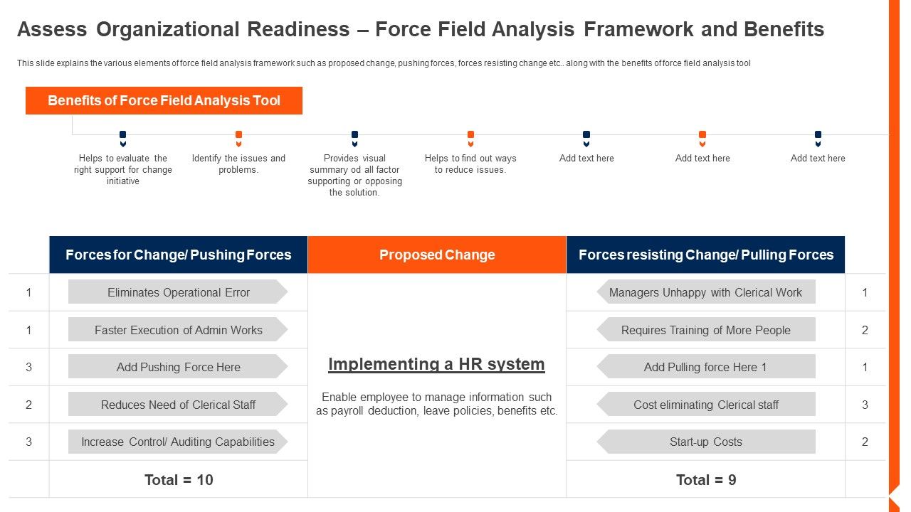Solution_Monitoring_Verification_Assess_Organizational_Readiness_Field_Analysis_Topics_PDF_Slide_1.jpg
