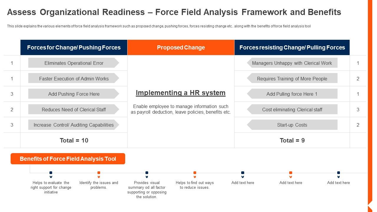 Solution_Monitoring_Verification_Assess_Organizational_Readiness_Force_Field_Analysis_Slides_PDF_Slide_1.jpg