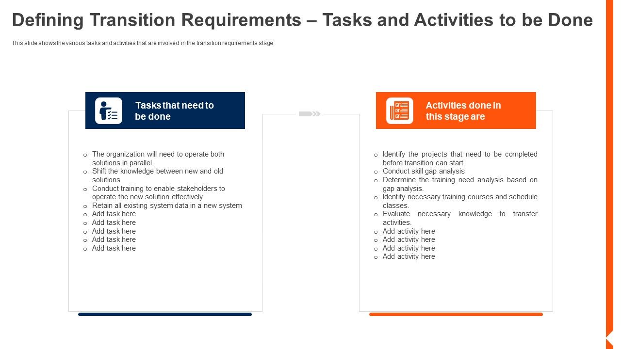 Solution_Monitoring_Verification_Defining_Transition_Requirements_Activities_Tasks_Themes_PDF_Slide_1.jpg