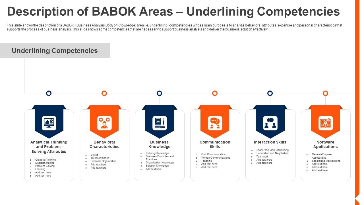 Solution_Monitoring_Verification_Description_BABOK_Areas_Underlining_Competencies_Information_PDF_Slide_1.jpg